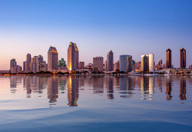 San Diego Skyline